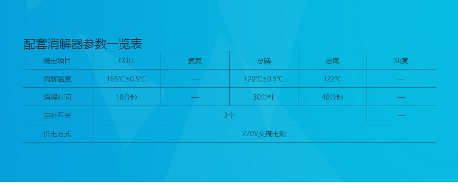 連華科技5B-3B+LH-3BN型多參數(shù)水質(zhì)快速測定儀