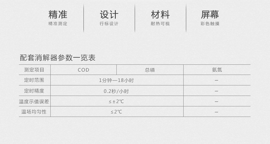 連華科技LH-3B型多參數(shù)水質(zhì)快速測定儀
