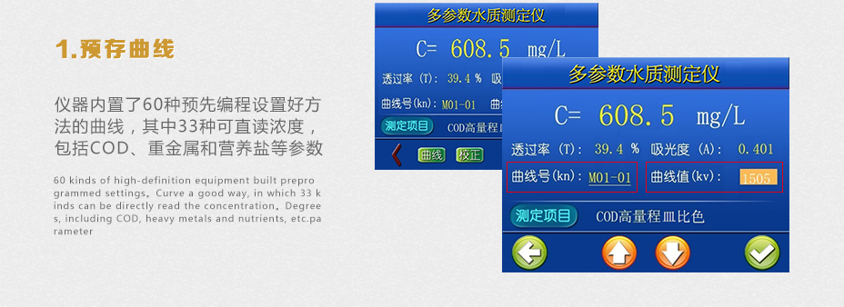 連華科技LH-3B型多參數(shù)水質(zhì)快速測定儀