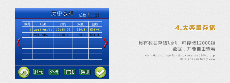 連華科技LH-3B型多參數(shù)水質(zhì)快速測定儀