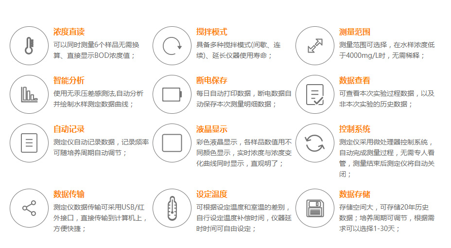 連華科技LH-BOD601無汞壓差國標(biāo)安全BOD測定儀