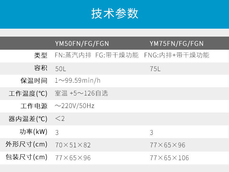 上海三申YM50FGN/YM75FGN醫(yī)用高壓滅菌鍋立式壓力蒸汽滅菌器-帶蒸汽內(nèi)排干燥功能